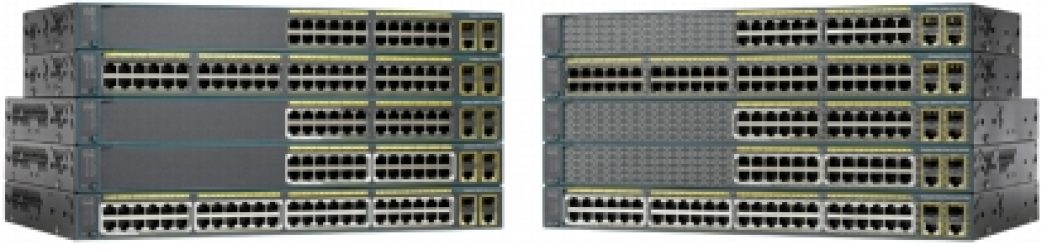 Cisco Catalyst 2960-Plus 24PC-L