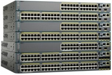 Cisco Catalyst 2960S-F48FPS-L